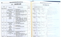 067zti Библия Геце черная кожа, индексы (11674) старая орфография