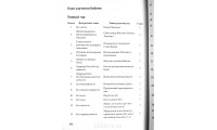 Основы христианской веры. Р. Вейл (721) теология, изучение Библии