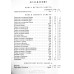 Новый Завет, Псартирь, Притчи. Б. Геце (717) большой формат